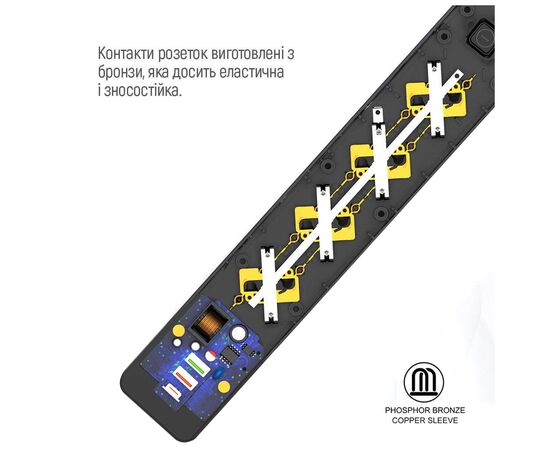 Сетевой фильтр питания ColorWay CW-CHE435PDB, 4 розетки/3USB 5M (CW-CHE435PDB), изображение 10