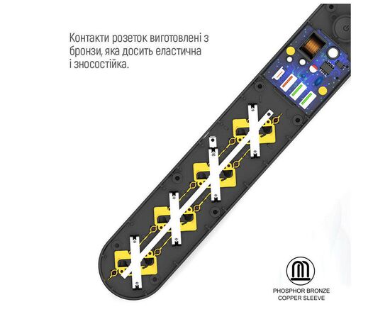 Сетевой фильтр питания ColorWay CW-CHE44PDB, 4 розетки/4USB 2M (CW-CHE44PDB), изображение 10