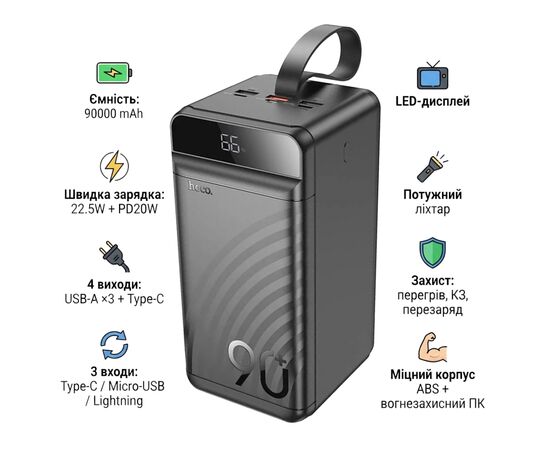 Батарея универсальная HOCO 90000mAh Element PD/20W, QC/FCP/SCP/AFC/22.5W, LCD, LED Lamp Black (J123D / 714778), изображение 7
