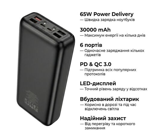Батарея універсальна HOCO 30000mAh Apollo PD/65W QC/3.0 Black (DB81 / 714720), зображення 5