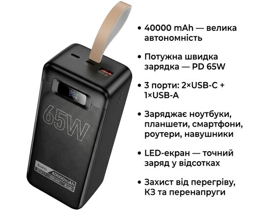 Батарея универсальная HOCO 40000mAh Aquila PD/3.0/65W QC/3.0 Black (DB82 / 714726), изображение 5