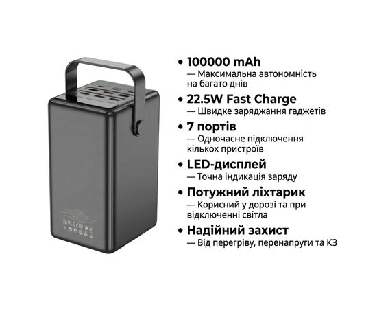 Батарея универсальная HOCO 100000mAh Endure 22.5W PD, QC, LED Lamp, Black (DB03 / 714721), изображение 4