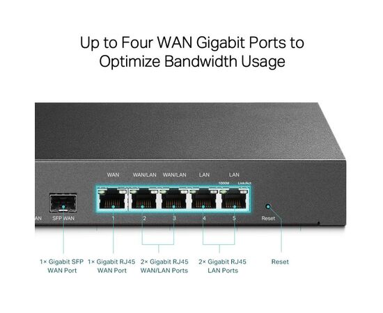 Маршрутизатор TP-Link TL-ER7206, зображення 4