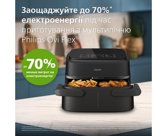 Мультипечь Philips Ovi серії 1000 (NA150/00), изображение 10