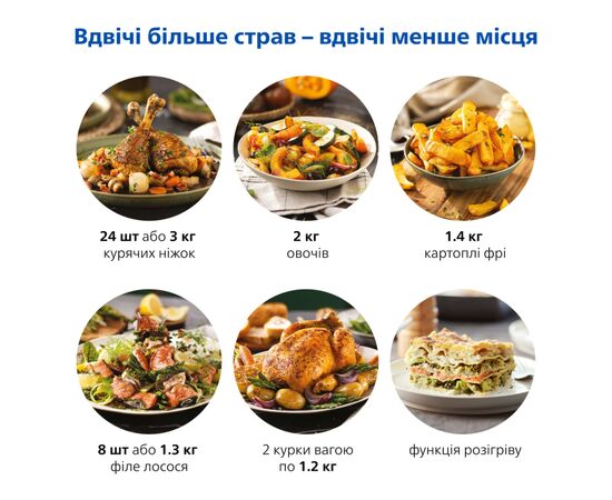 Мультипечь Philips Stacked Dual (NA462/70), изображение 11