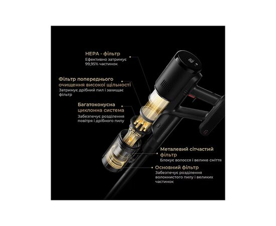 Пылесос Dreame H12 DUAL FlexReach (HHV31A), изображение 5