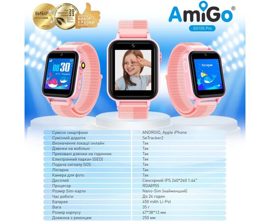 Смарт-часы Amigo GO10S Pro WIFI Рожевий Смарт-годинник для дітей (1182493), изображение 3