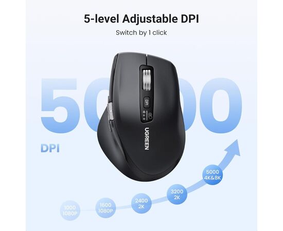 Мышка Ugreen M751 Wireless/Bluetooth Black (45792), изображение 4