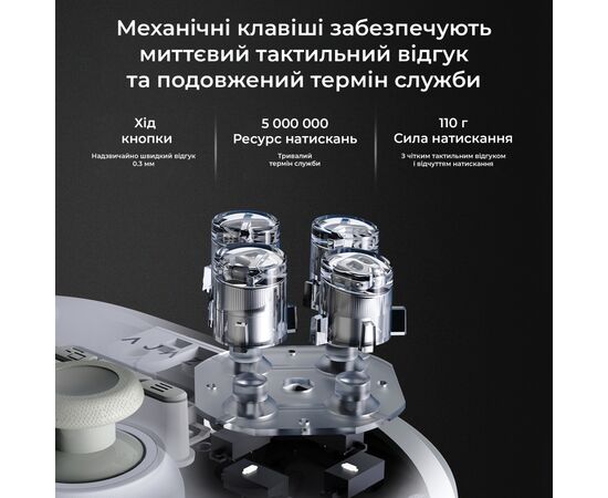 Геймпад Ajazz GP100 2.4G/BT/USB Switch/PC/iOS/Android RGB White (GP100-W), зображення 8