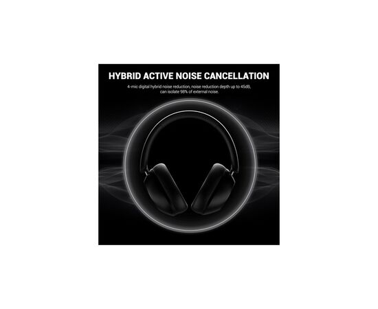 Наушники OneOdio A5 Bluetooth/ANC Black (A5 Black), изображение 6