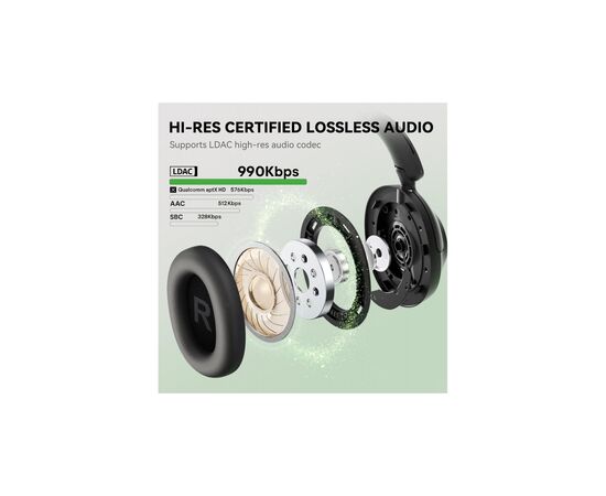 Наушники OneOdio A6, Bluetooth + USB-C Hybrid ANC Black (A6 Black), изображение 6