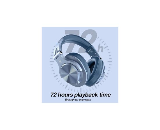 Наушники OneOdio Fusion A70 Bluetooth+3,5мм/6,35мм Sky Blue (A70 Sky Blue), изображение 6