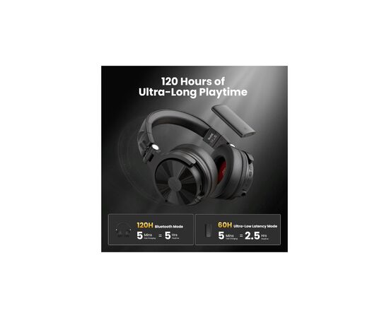 Наушники OneOdio Studio Max 1 Bluetooth Hi-Res Wireless/LDAC +3,5мм/6,35мм Audio (Studio Max 1 Black), изображение 4