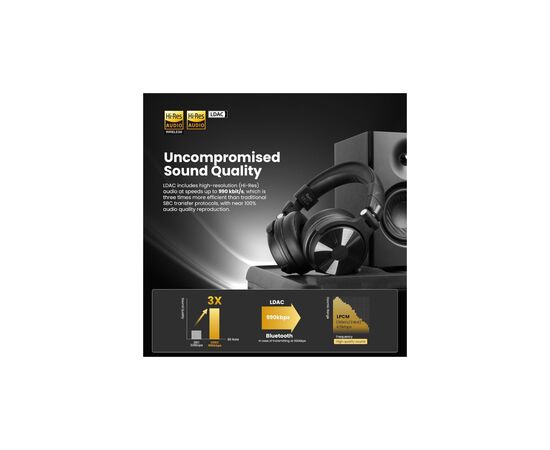 Наушники OneOdio Studio Max 1 Bluetooth Hi-Res Wireless/LDAC +3,5мм/6,35мм Audio (Studio Max 1 Black), изображение 7