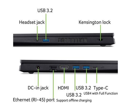 Ноутбук Acer Nitro V 15 AI ANV15-42-R23W (NH.QV4EU.003), изображение 6