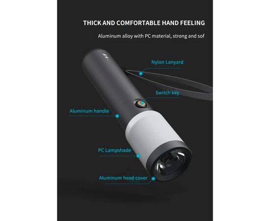 Фонарь Xiaomi Jimihome Flashlight Black (JM-G3801), изображение 10