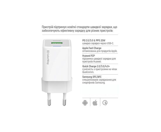 Зарядное устройство ColorWay USB-C PD20W + 1xUSB QC4.0 white (CW-CHS062PD-WT), изображение 8