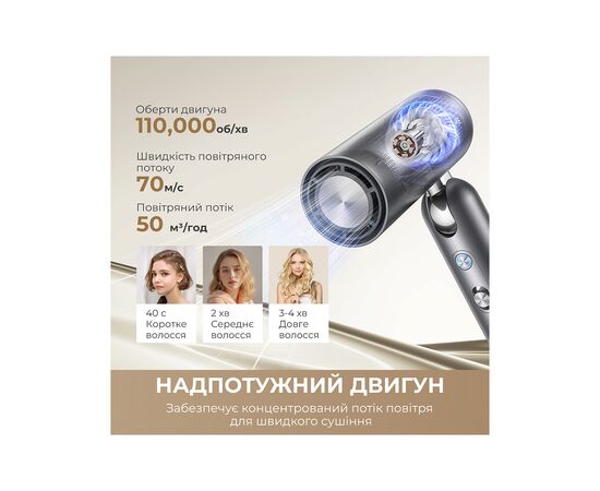 Стайлер Dreame Pocket Pro 3in1 Titanium (AHD51PRO_T), изображение 3