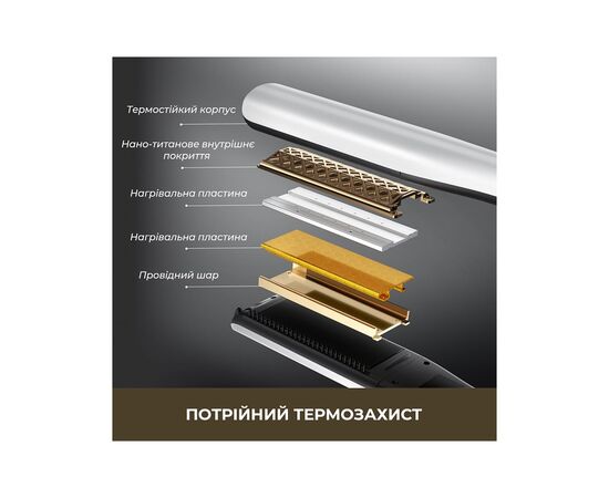 Выпрямитель для волос Dreame Паровий випрямляч Dreame AuraSteam Straight White AA01A (AA01A-WH), изображение 2