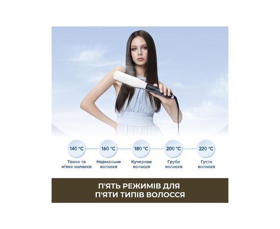 Выпрямитель для волос Dreame Паровий випрямляч Dreame AuraSteam Straight White AA01A (AA01A-WH), изображение 9