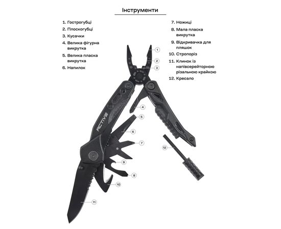 Мультитул Active Firetool (PE82A-5H), зображення 10