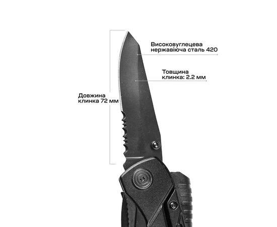 Мультитул Active Firetool (PE82A-5H), зображення 11