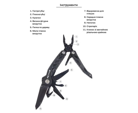 Мультитул Active Handy Tool Black (PE86A-H), зображення 7