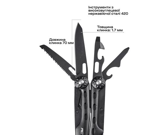 Мультитул Active Ranger Tool Black (PE58A-H), изображение 8