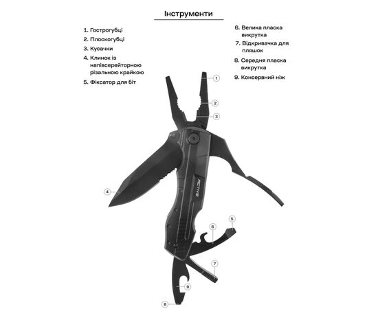 Мультитул Active Transformer (F87A-5H), изображение 8