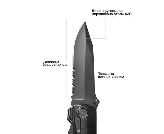 Мультитул Active Transformer (F87A-5H), изображение 9