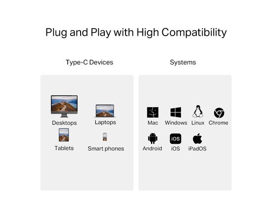 Зчитувач флеш-карт TP-Link USB-C to SD/TF (UA440C), зображення 12