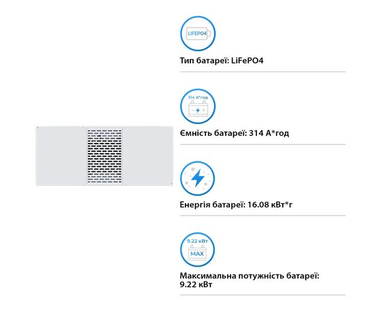 Батарея LiFePo4 Deye BOS-B-Pack16-A3, 51.2V 314Ah (BOS-B-Pack16-A3), изображение 4