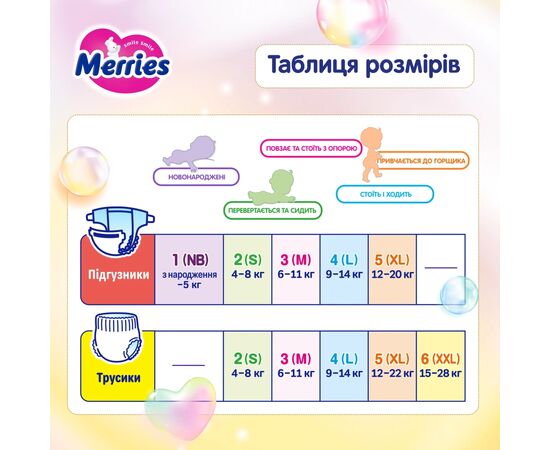 Подгузники Merries розмір S (4-8 кг) 62 шт (4901301437709), изображение 9