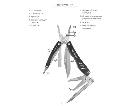 Мультитул Active Scitool (VKB-36A), изображение 7