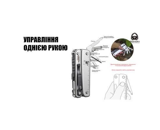 Мультитул Roxon Flash S803E (20 в 1) (S803E), изображение 12