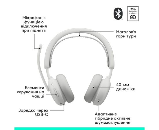 Навушники Logitech Zone Wireless 2 ES Off-White (981-001508), зображення 6