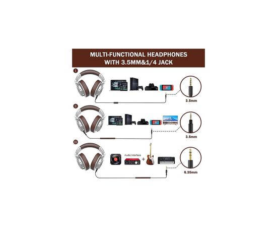 Наушники OneOdio A71 3,5мм/6,35мм Silver/Brown (A71 Silver Brown), изображение 4