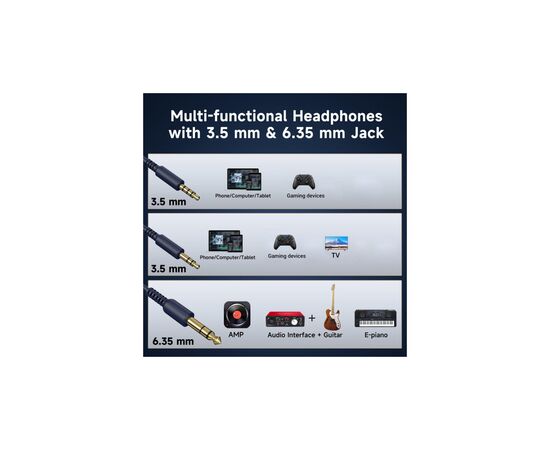 Наушники OneOdio Pro 10 3,5мм/6,35мм Deep Blue (Pro 10 Deep Blue), изображение 4