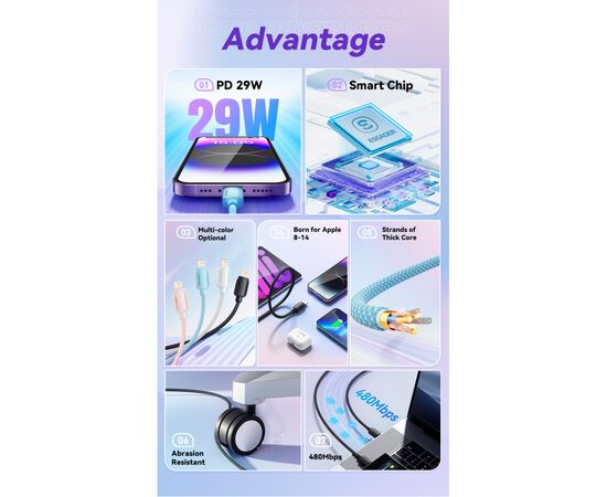 Дата кабель USB-C to Lightning 1.0m 20W blue Essager (EXCTL-WL03-P), зображення 2