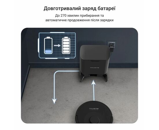 Пилосос Rowenta RR87D5WH, зображення 11