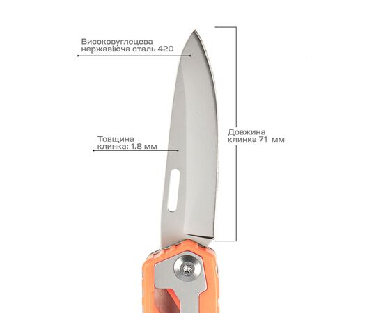 Мультитул Active Basic (GHK10), зображення 7