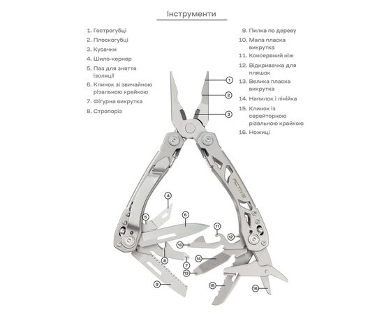 Мультитул Active Crab (GHK-PL102), изображение 8
