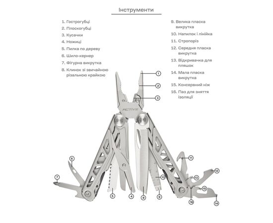 Мультитул Active Launch 2 (GHK6), изображение 8
