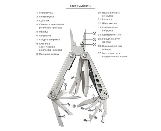Мультитул Active Launch 5 (GHK16), изображение 8