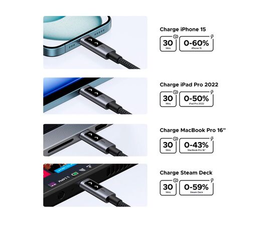 Дата кабель USB-C to USB-C 1.0m PD 100W L509 black Ugreen (35501), зображення 9