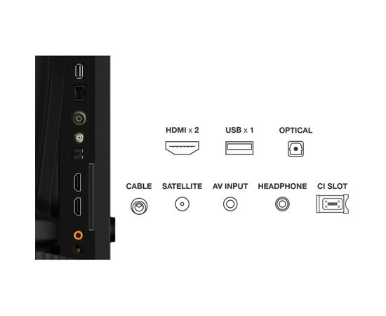 Телевизор TCL 43V5C, изображение 9