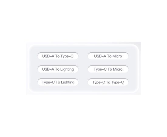 Дата кабель USB charging cable set Treasure box 0.28m Essager (ECJHZ-JH01-P), зображення 7