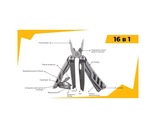 Мультитул NexTool Flagship Pro (NE20220), изображение 6