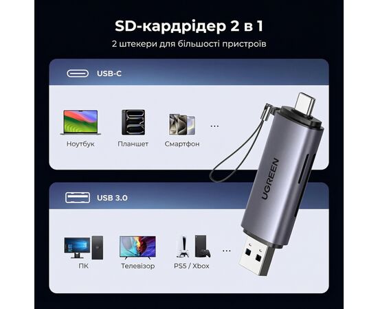 Считыватель флеш-карт Ugreen USB-C + USB to TF/SD 3.0 CM185 gray (50706), изображение 4