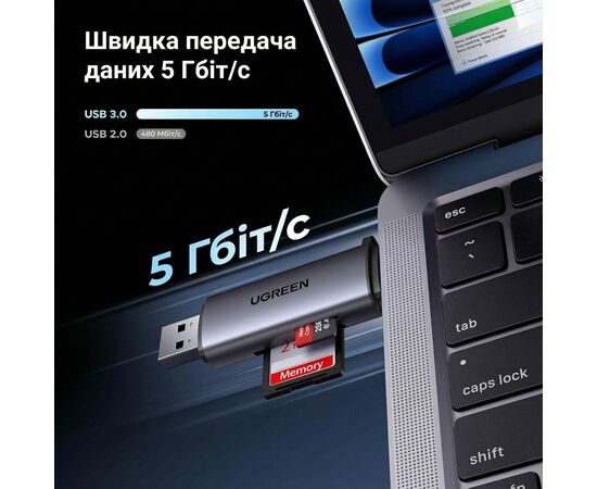 Считыватель флеш-карт Ugreen USB-C + USB to TF/SD 3.0 CM185 gray (50706), изображение 9